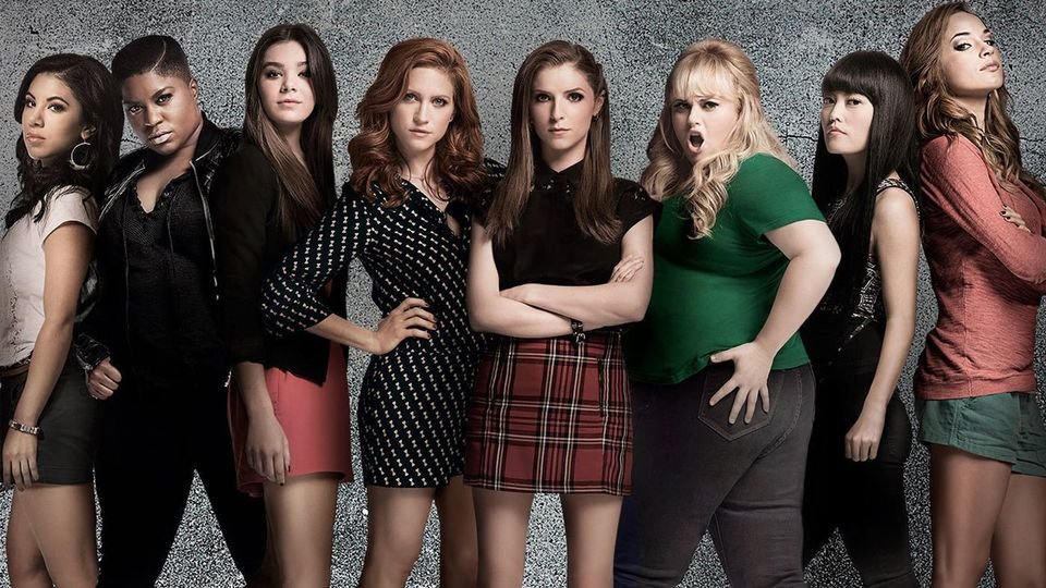 Pitch Perfect 4 Release date